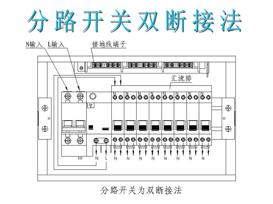 配电箱说明书.ppt_第2页