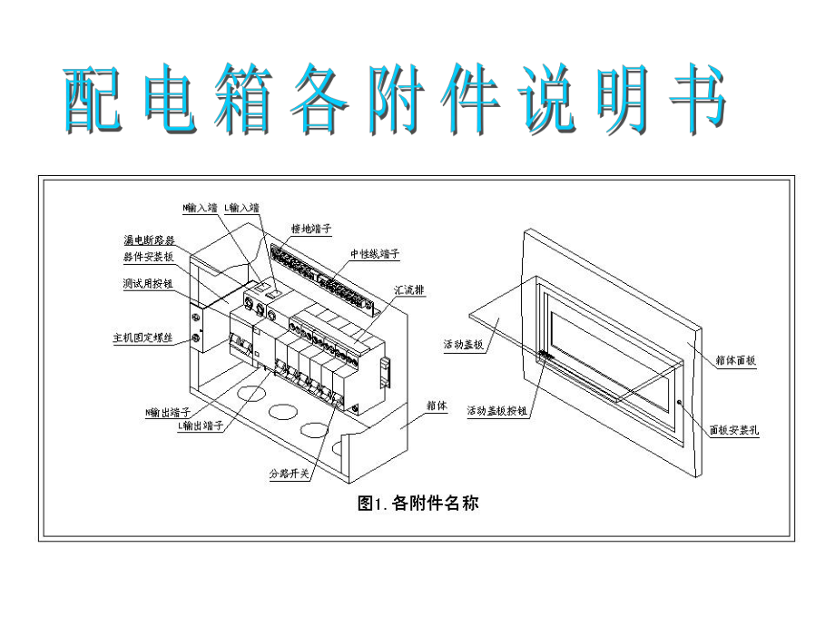 配电箱说明书.ppt_第3页