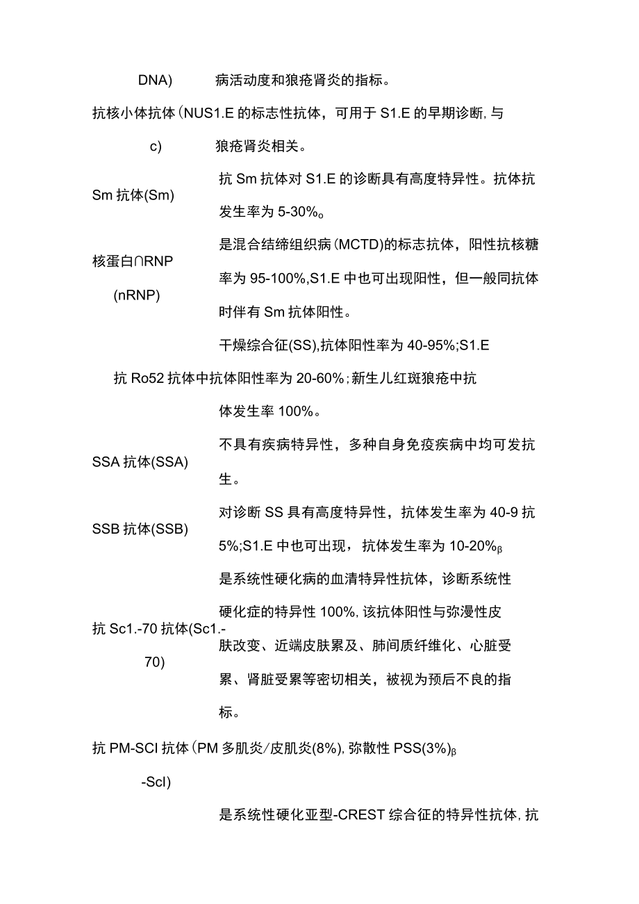 2022自身抗体检测项目汇总（全文）.docx_第2页