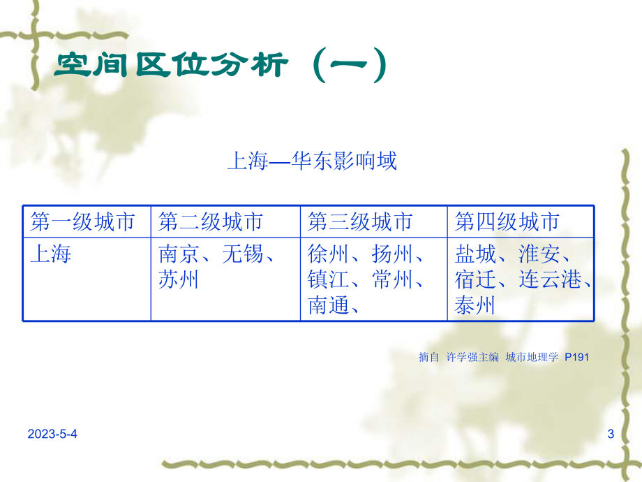 江苏省城镇体系规划(20032020).ppt_第3页