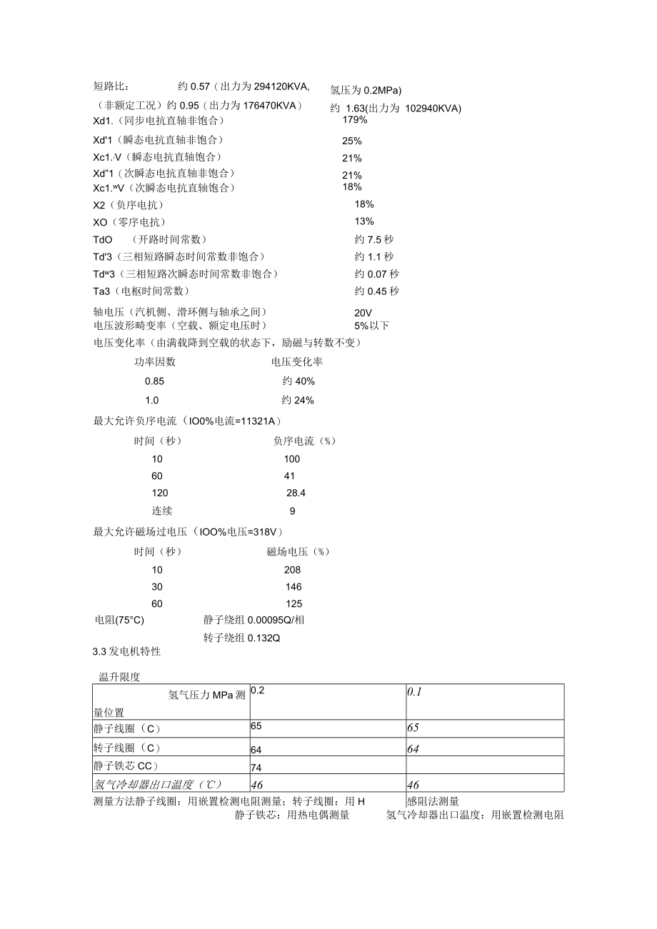 现场检修工艺规程参考模板.docx_第3页