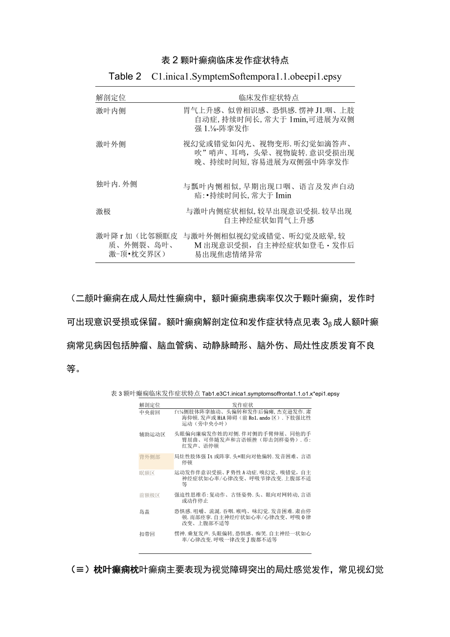 2022成人局灶性癫痫诊治最新中国指南（全文）.docx_第3页