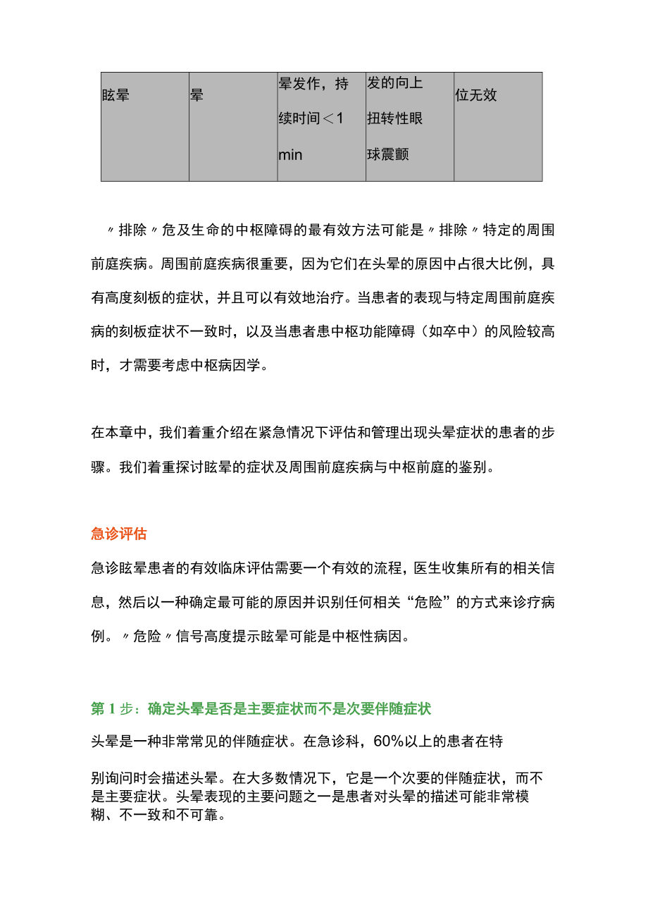 2022急诊头晕和眩晕患者的诊断（全文）.docx_第3页