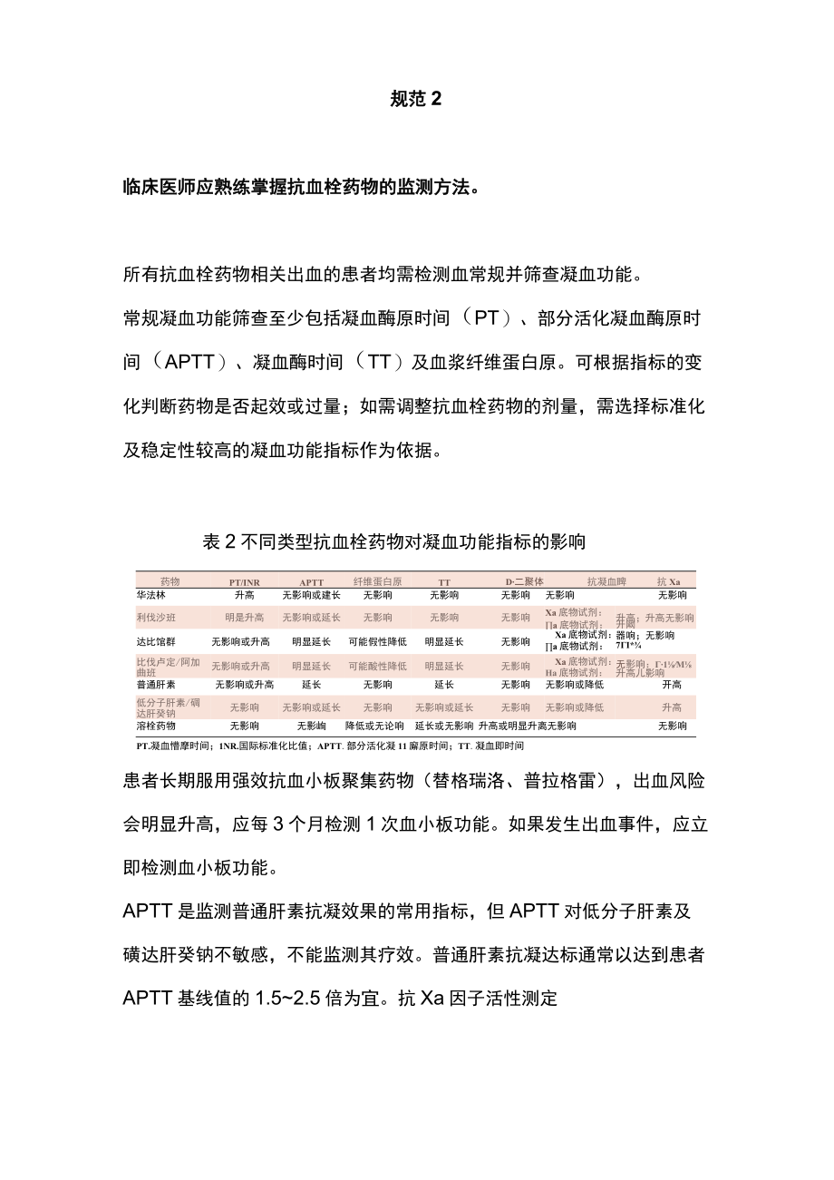 2023抗血栓药物相关出血的诊疗规范（全文）.docx_第3页