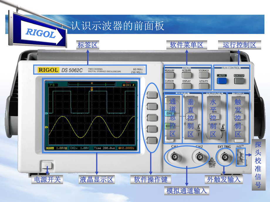 示波器使用说明书.ppt_第2页