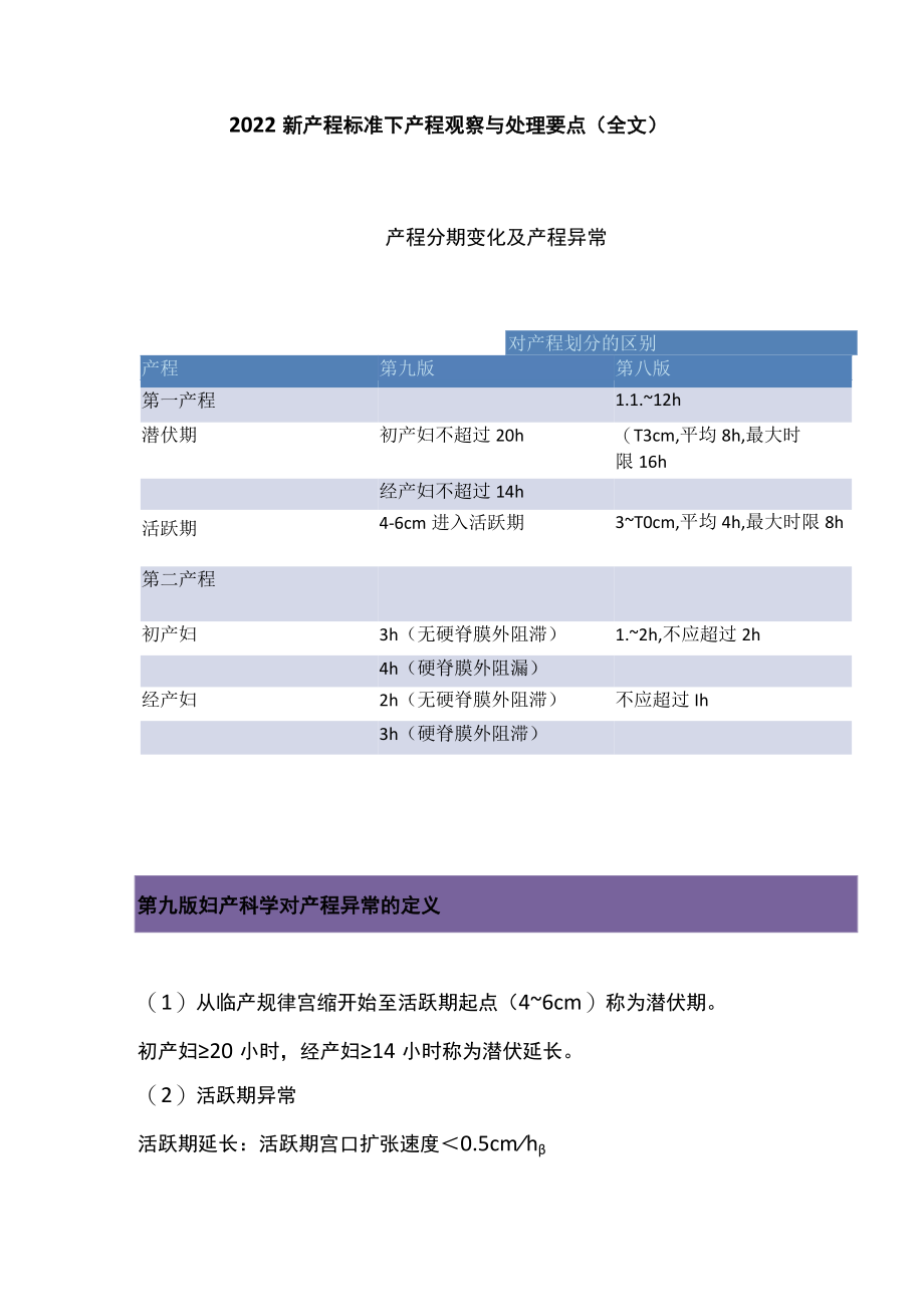 2022新产程标准下产程观察与处理要点（全文）.docx_第1页