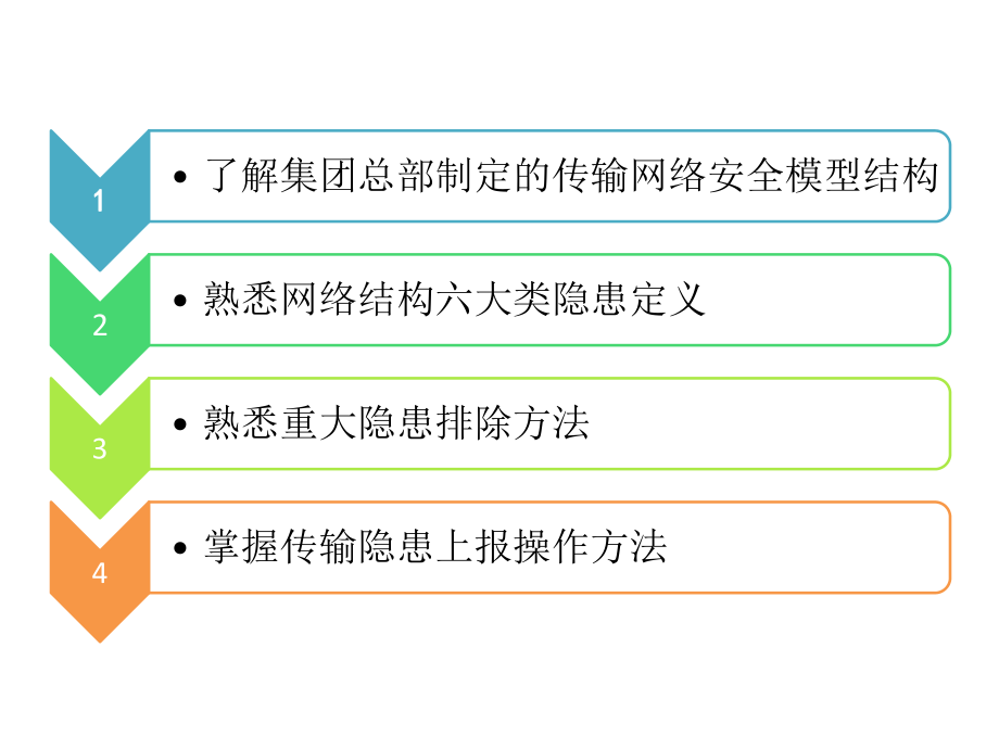 移动通信传输网络安全.pptx_第2页