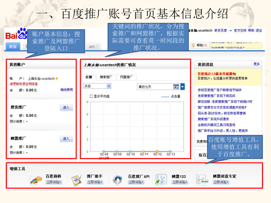 百度推广后台基本操作手册.pptx_第1页