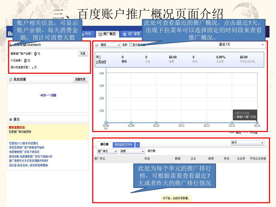 百度推广后台基本操作手册.pptx_第3页