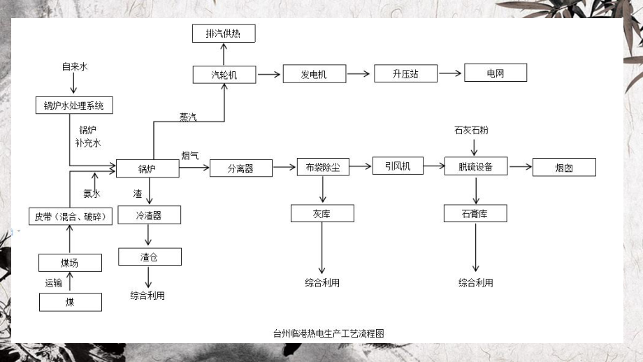 电气培训课件.pptx_第1页