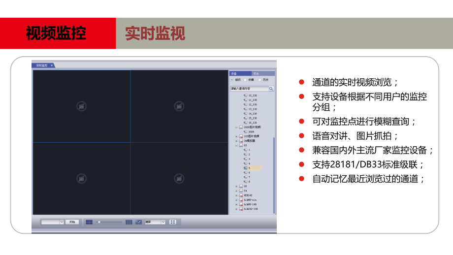 智慧城市方案介绍.pptx_第3页