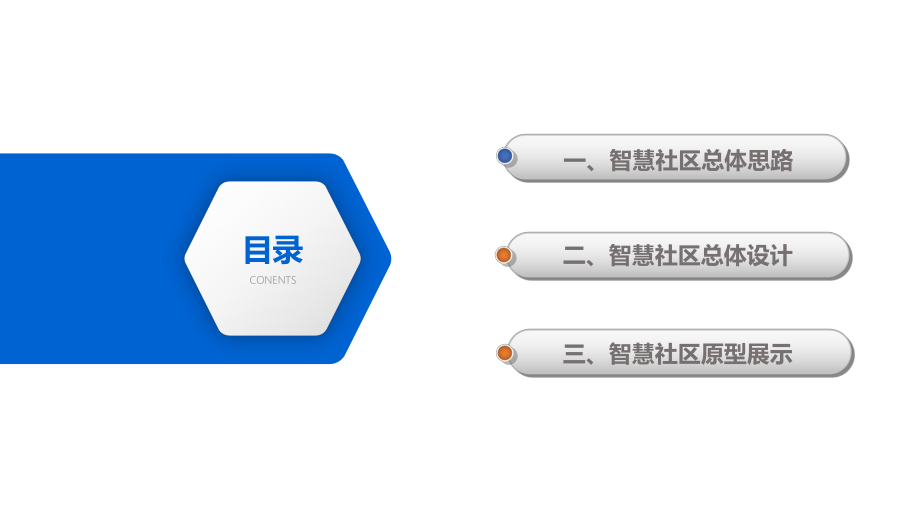 智慧社区策划方案.pptx_第2页