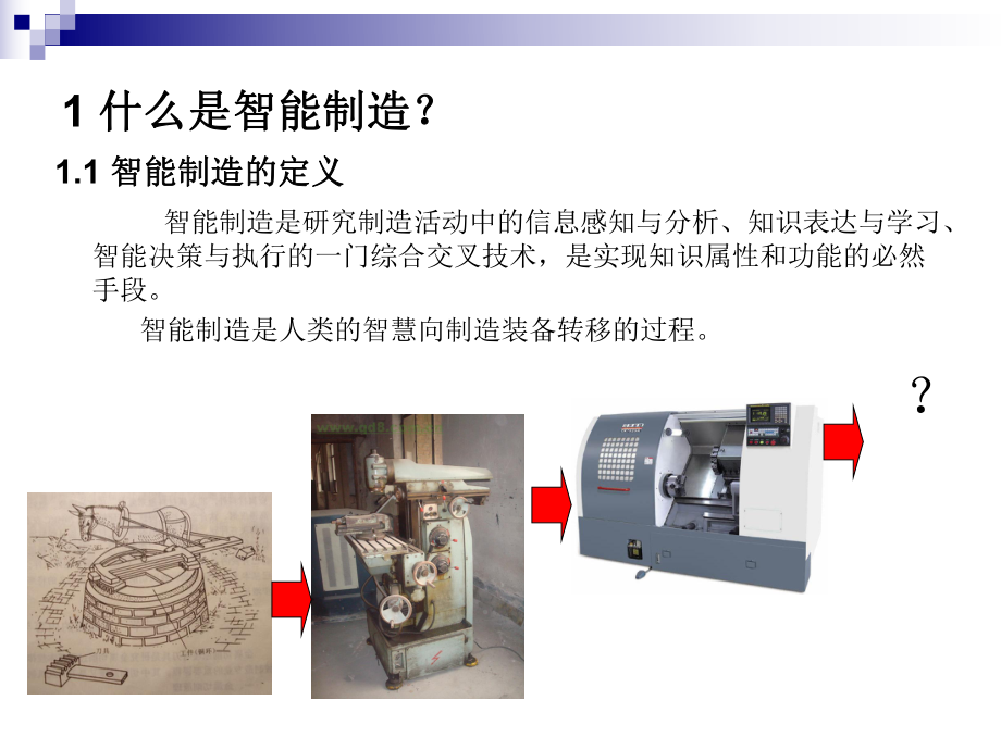 智能制造技术概述.pptx_第3页