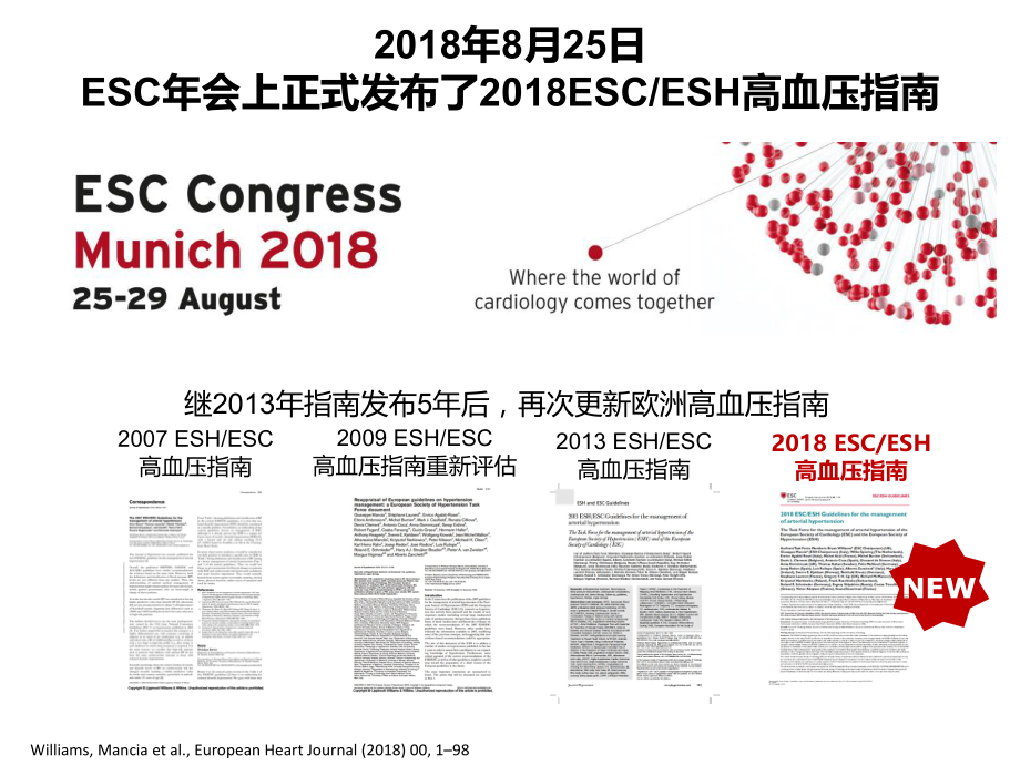 ESCESH高血压指南解读全文解读.pptx_第2页