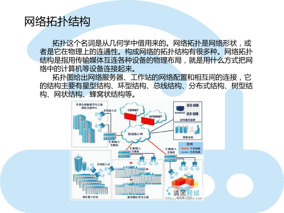 电磁波与路由器.pptx_第2页