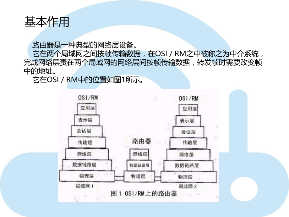 电磁波与路由器.pptx_第3页