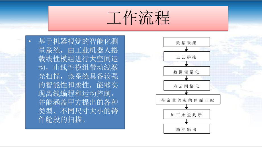 智能制造ppt.pptx_第2页