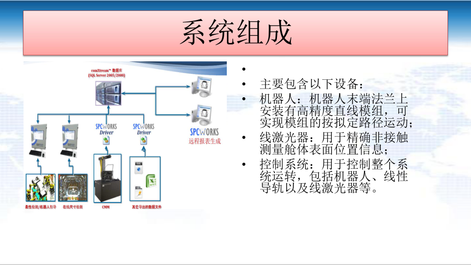 智能制造ppt.pptx_第3页