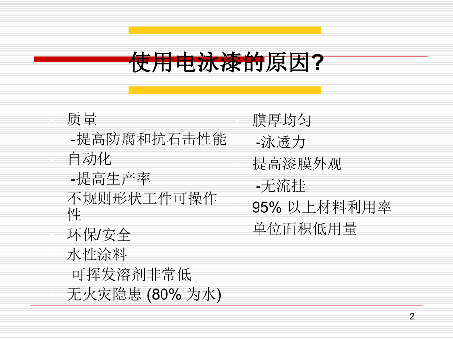 电泳培训资料3a106f8a4743.pptx_第2页