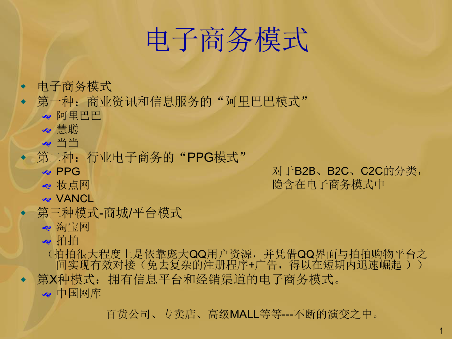 移动电子商务.pptx_第2页