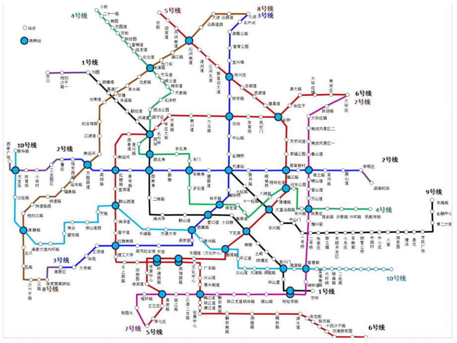 天津市最新地铁规划图.pptx_第1页