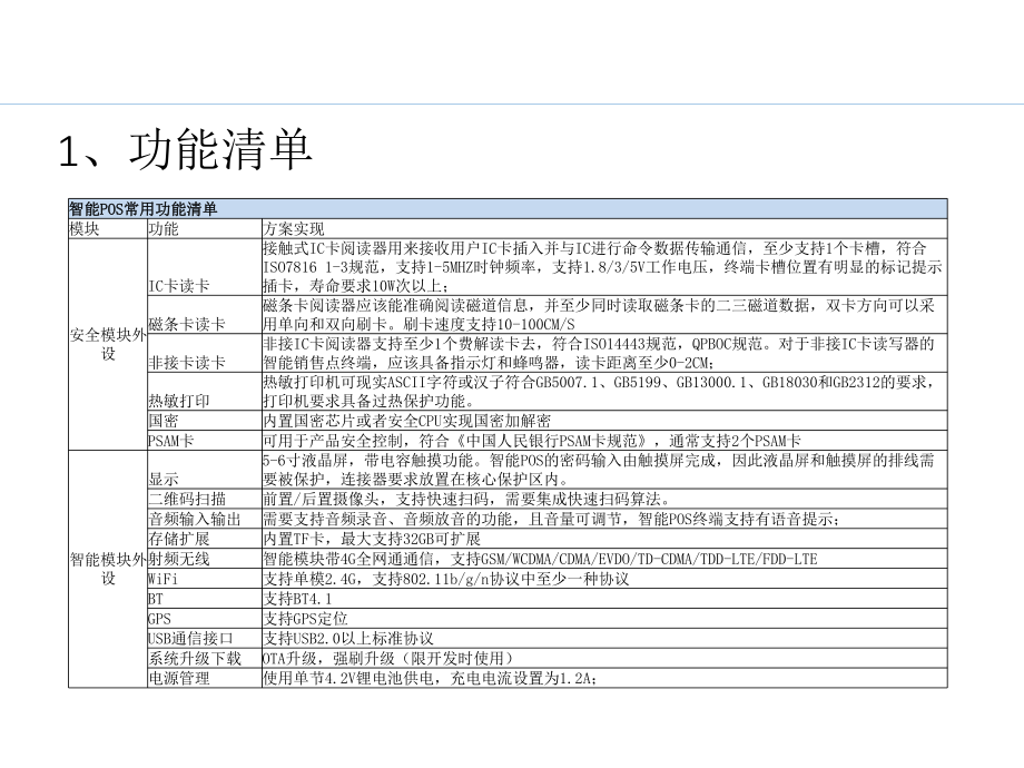 智能POS硬件设计.pptx_第3页