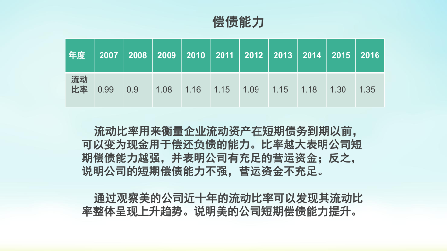 美的公司财务分析.pptx_第3页