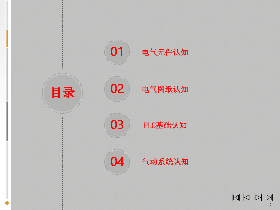 电气自动化基础知识.pptx_第2页