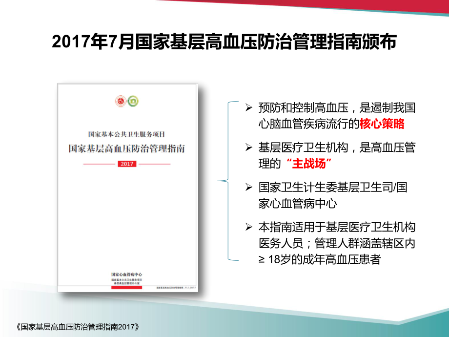 国家基层高血压防治管理指南解读.pptx_第3页