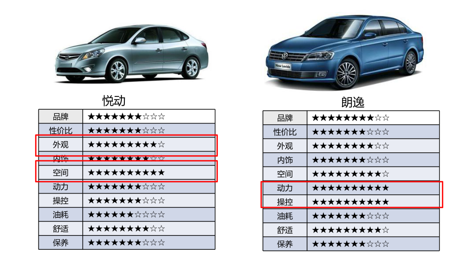 捷达产品手册.pptx_第1页