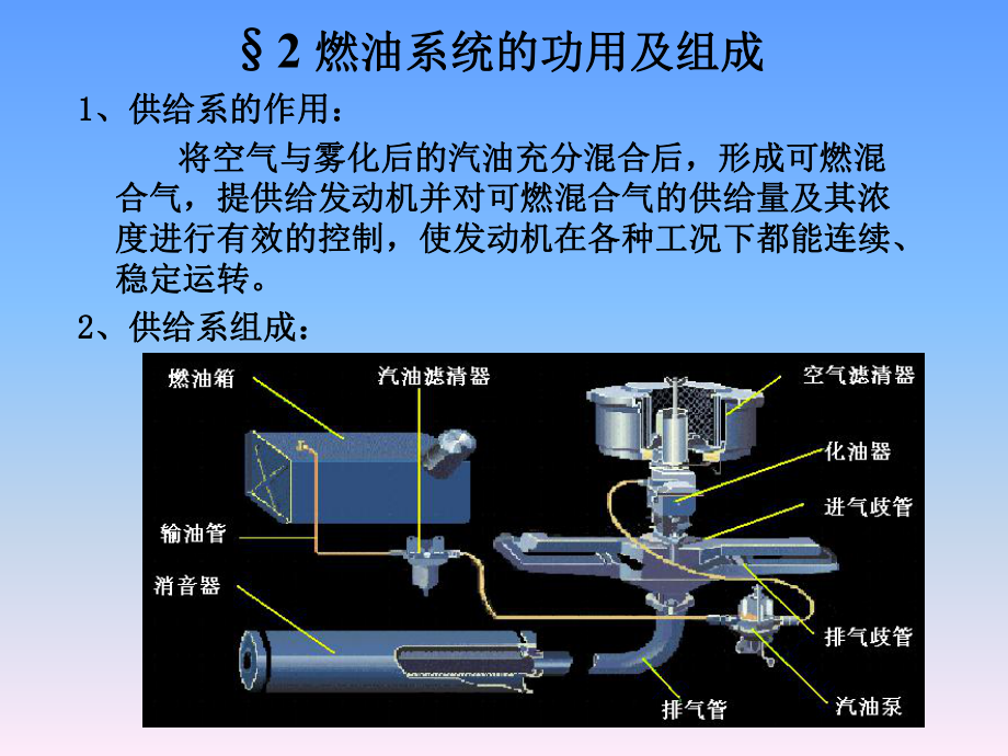 化油器式发动机燃油系统.ppt_第3页