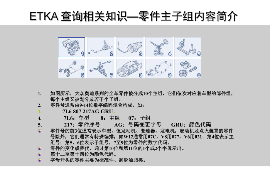 大众汽配软件ETKA使用说明.ppt_第1页