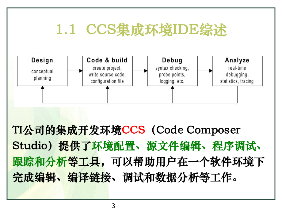 02CCS软件使用说明.ppt_第3页