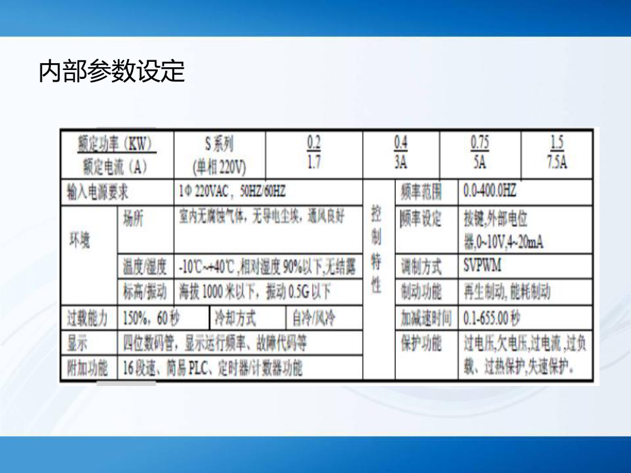 jvf变频器说明书.ppt_第3页