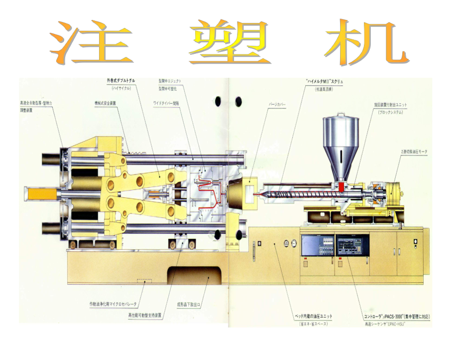 注塑模具介绍.ppt_第3页