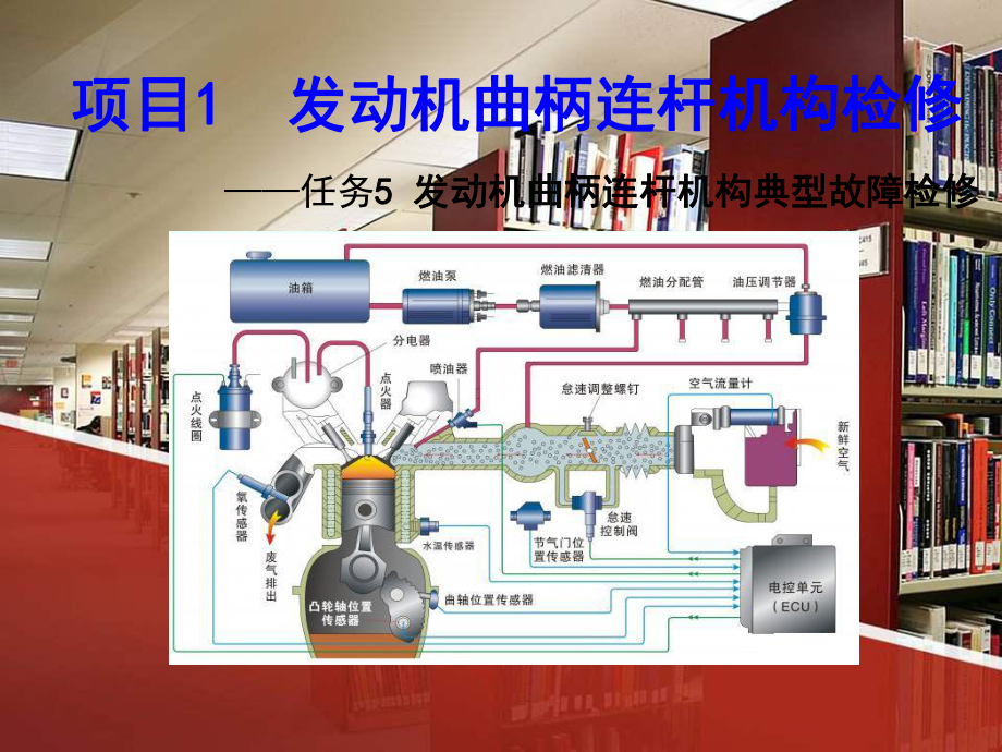 汽车发动机系统检修(张振东)项目1任务5发动机曲柄连杆机构典型故障检修.ppt_第1页