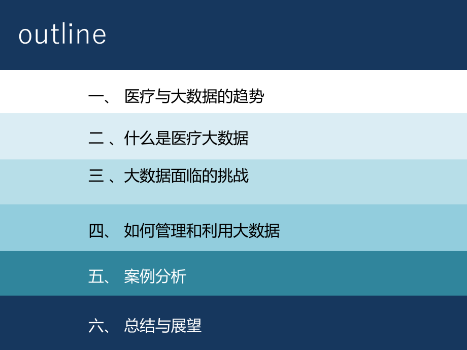 大数据在医疗行业的应用.pptx_第3页