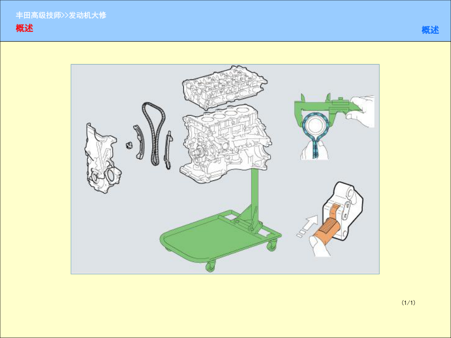发动机气缸盖及正时链拆卸与安装.ppt_第1页