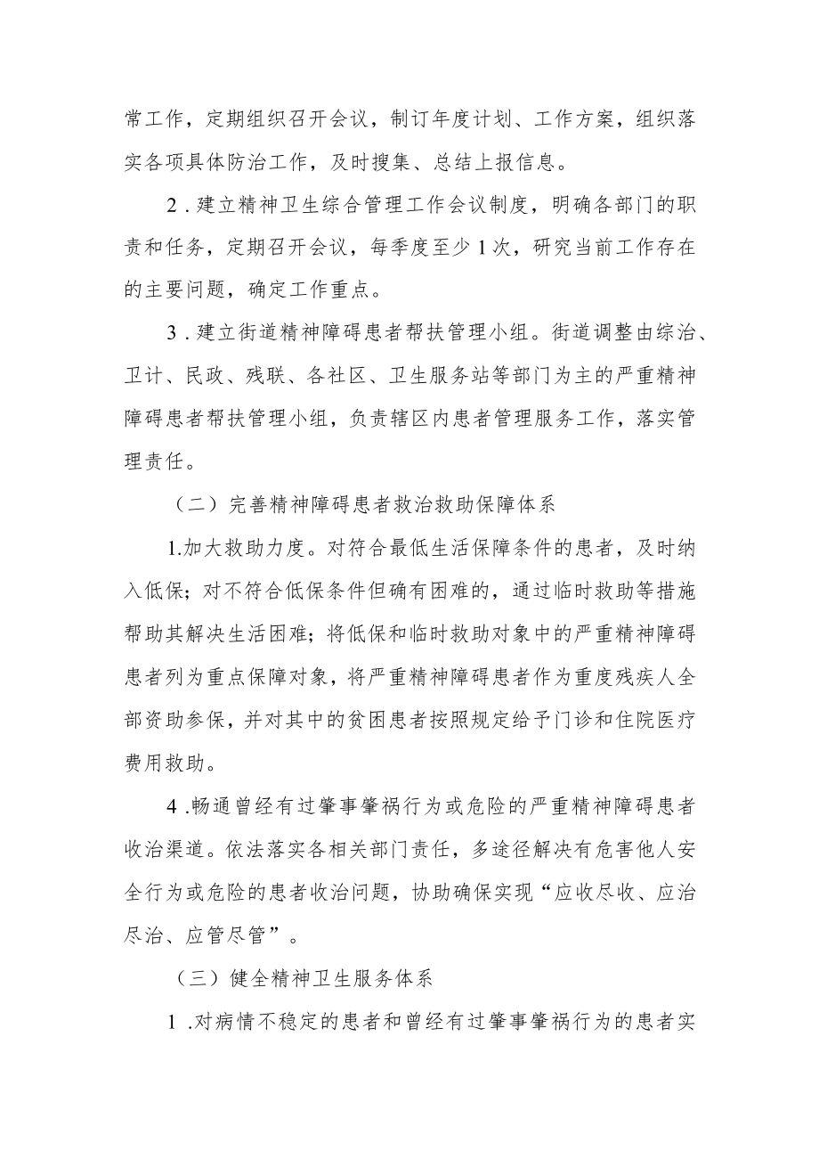 精神卫生综合管理试点工作实施方案.docx_第2页