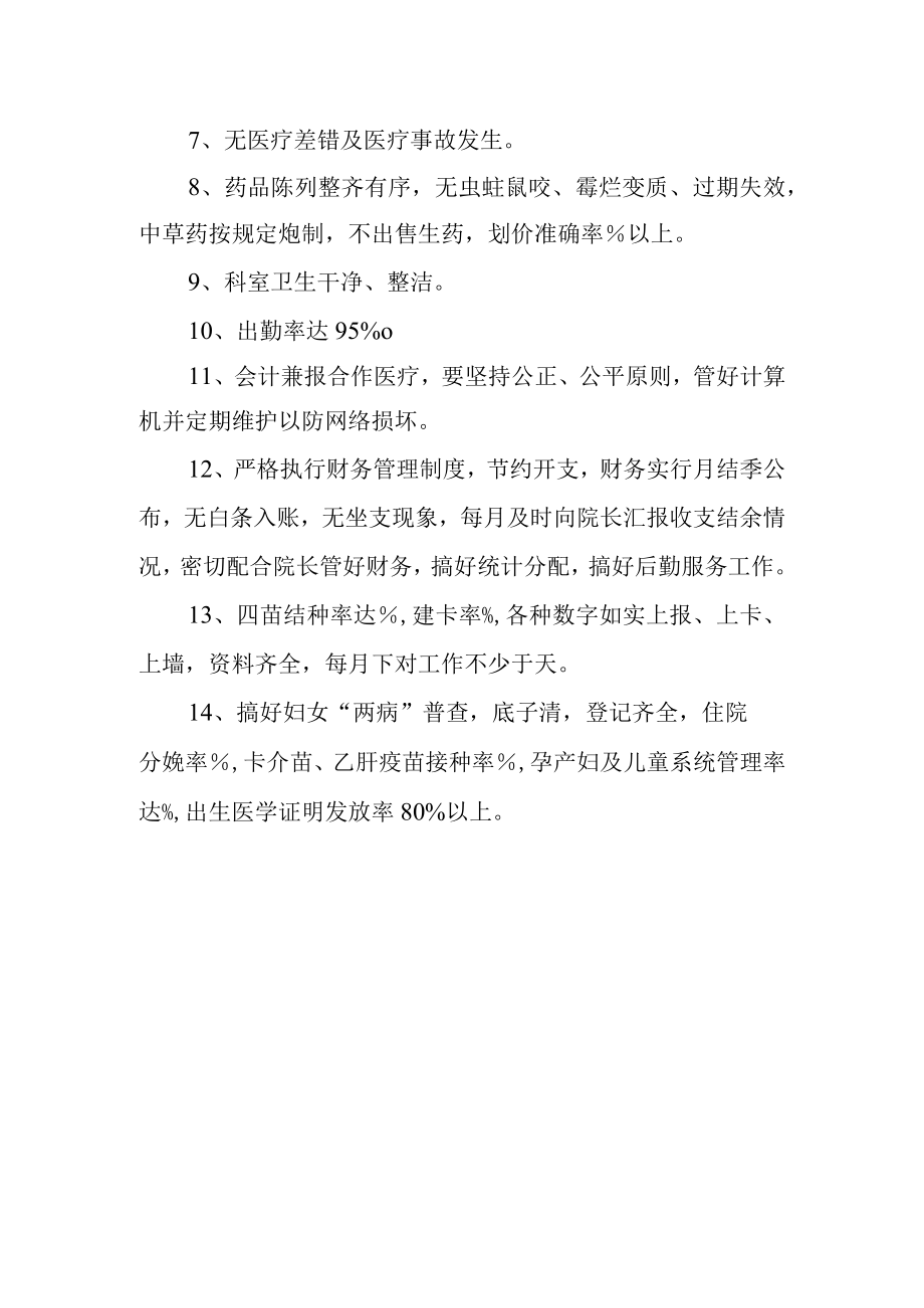 卫生院岗位聘任书及职责.docx_第2页