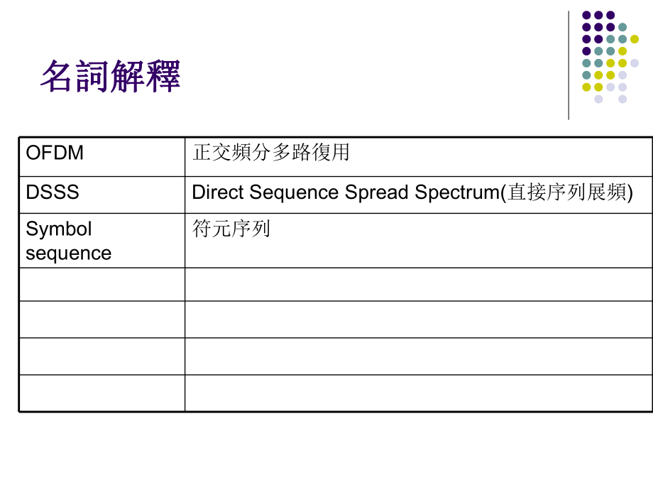 IQview使用说明.ppt_第3页