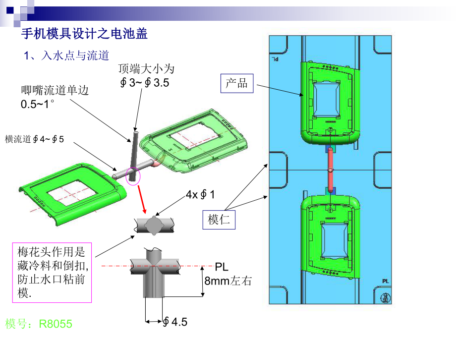 手机模具设计之电池盖.ppt_第2页