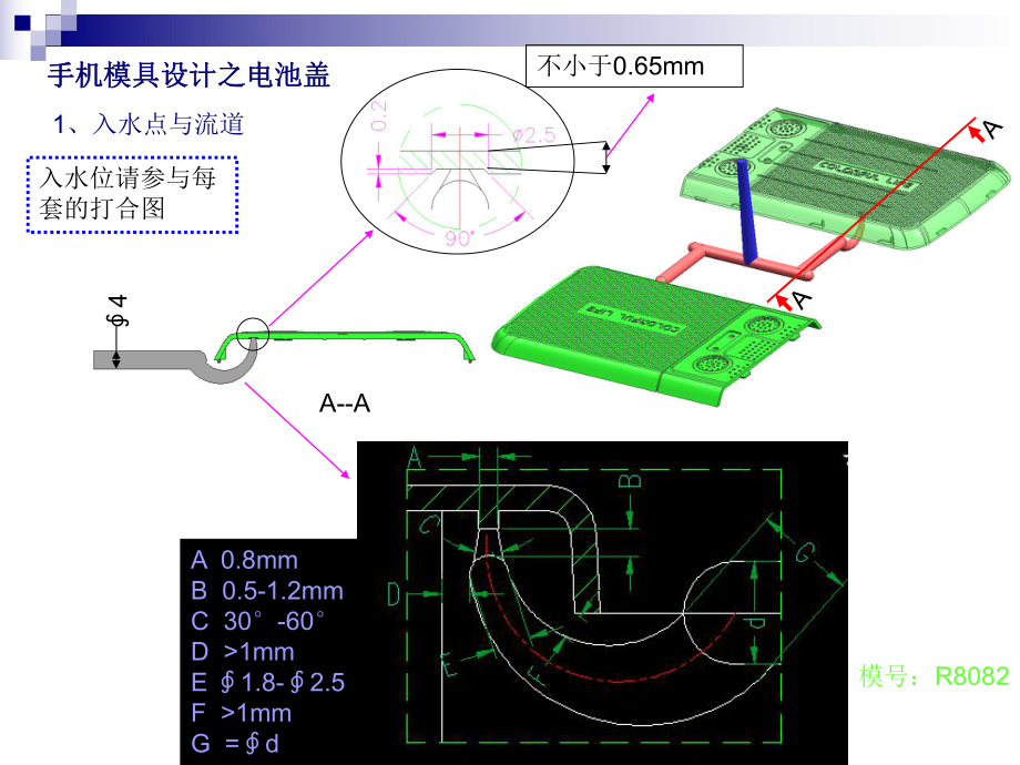 手机模具设计之电池盖.ppt_第3页