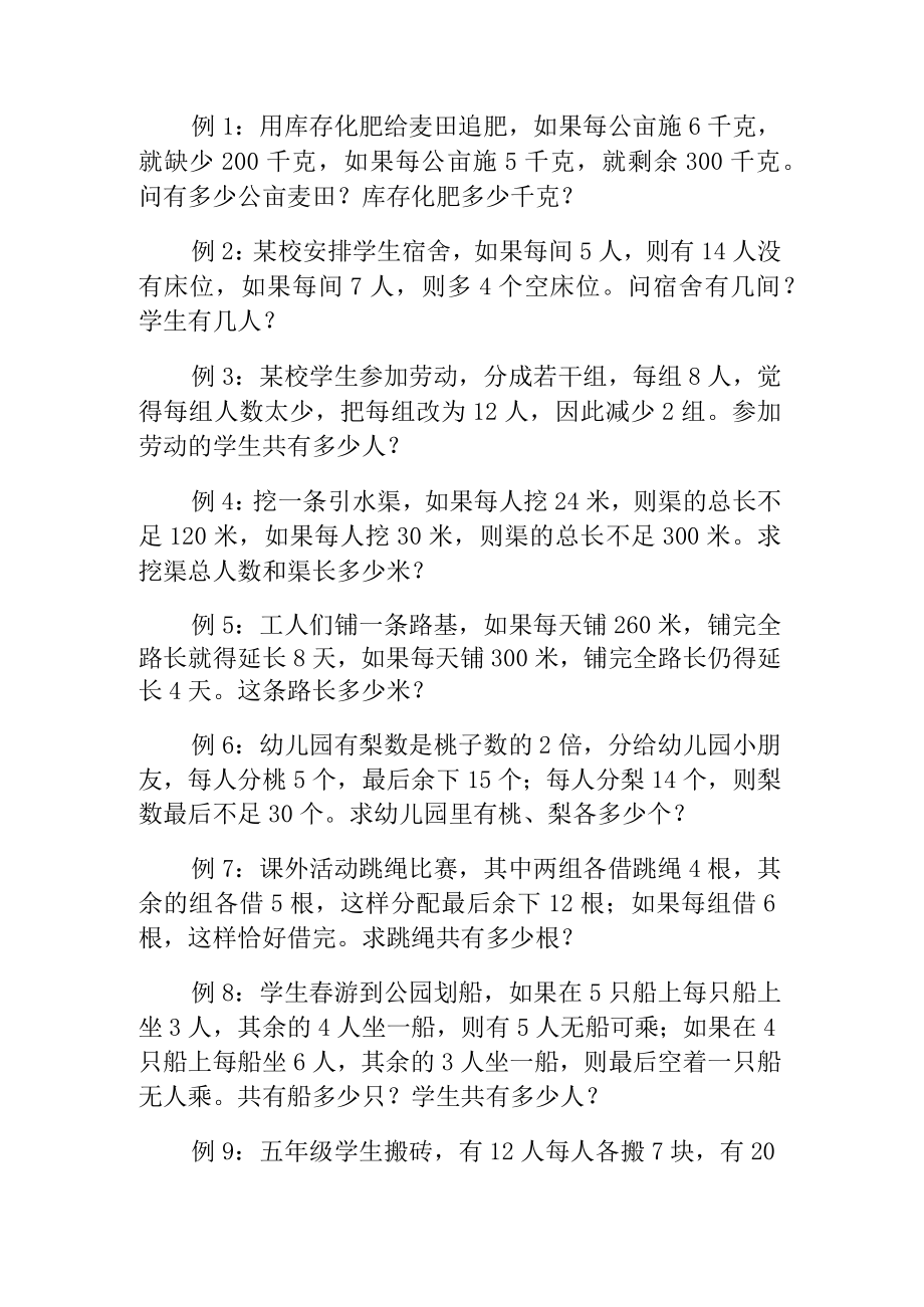 奥数专题之盈亏问题(5).docx_第1页