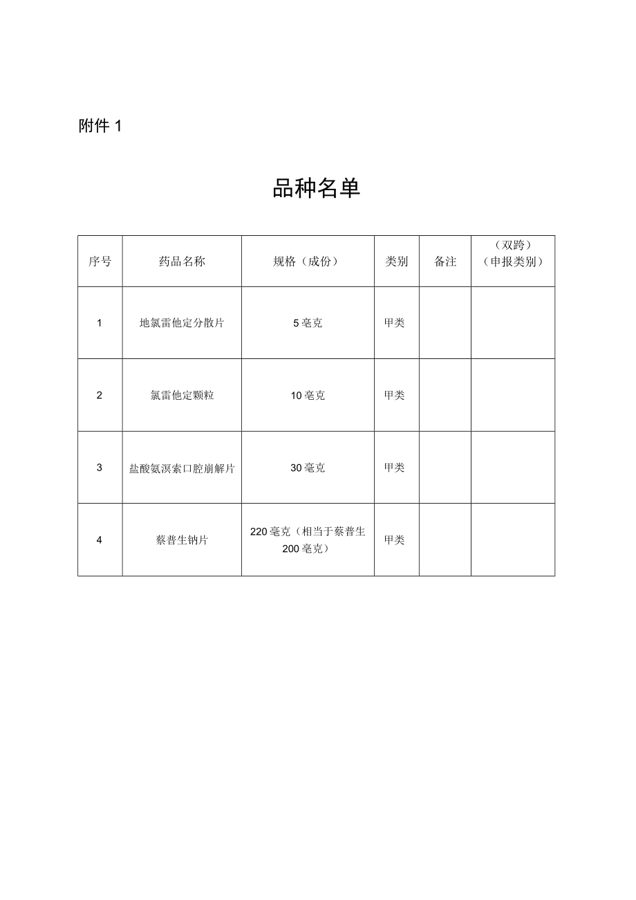 地氯雷他定分散片等4种非处方药说明书范本.docx_第2页