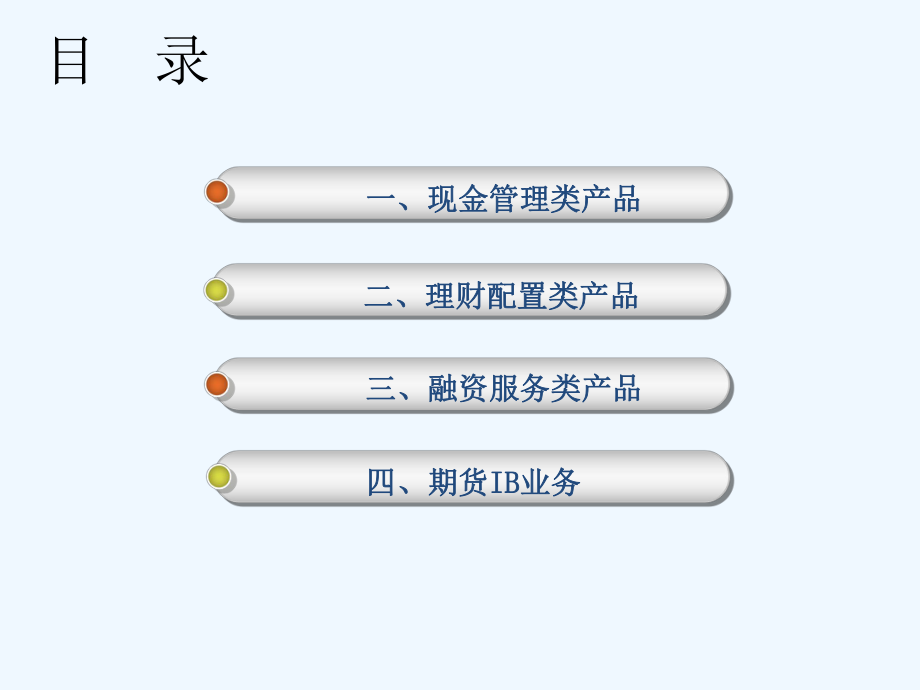 长江证券金融类产品操作手册.ppt_第2页