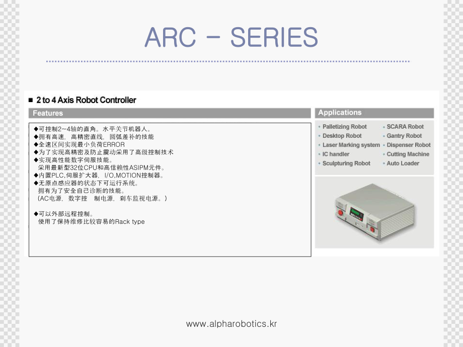 AR控制器使用说明.ppt_第3页