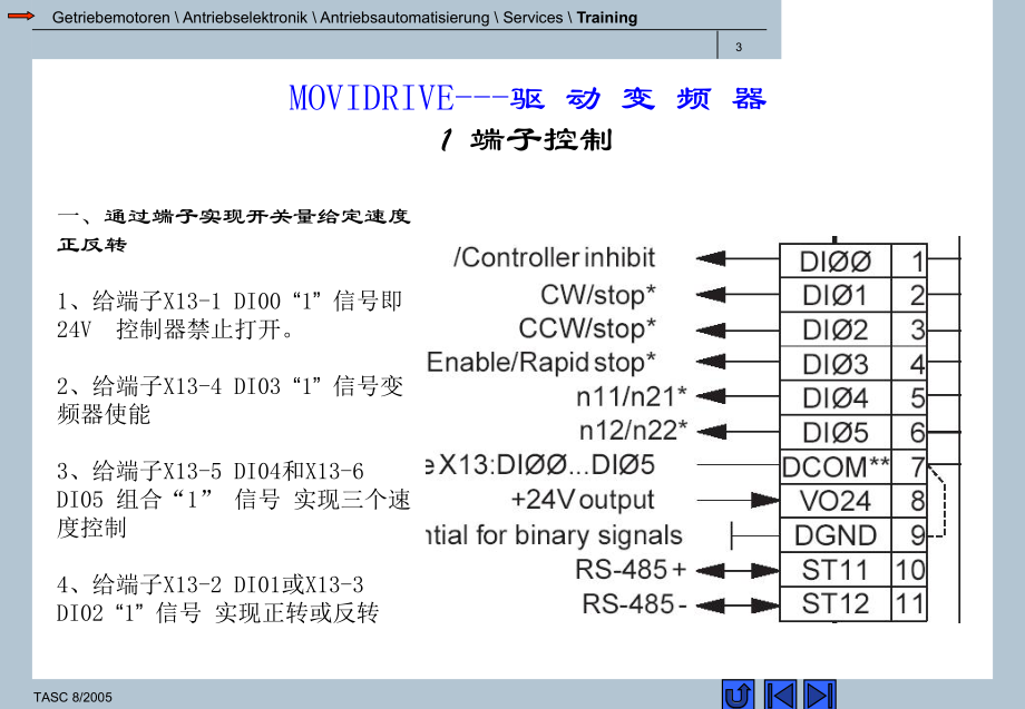 SEW变频器基本操作说明.ppt_第3页