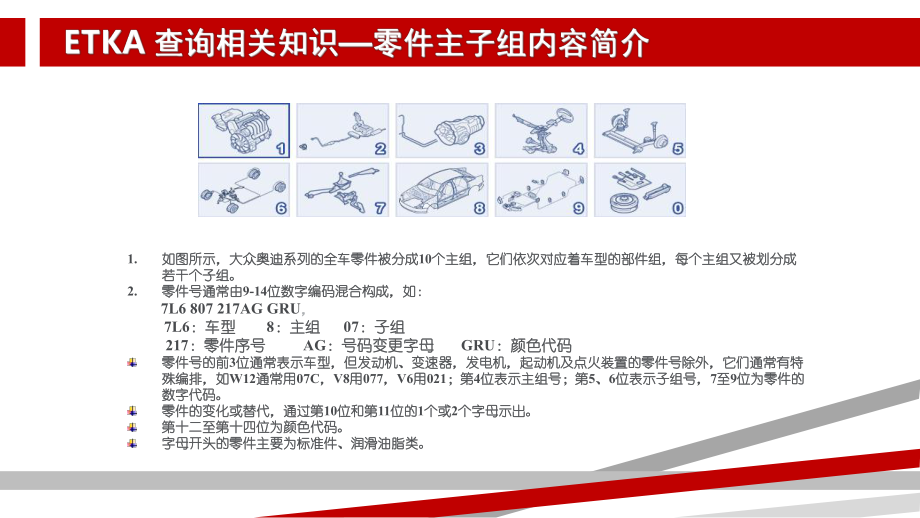 大众汽配软件ETKA使用说明.ppt_第1页