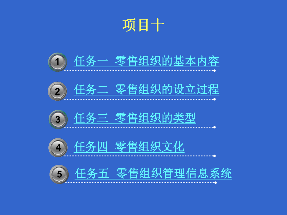 零售企业组织管理.pptx_第1页